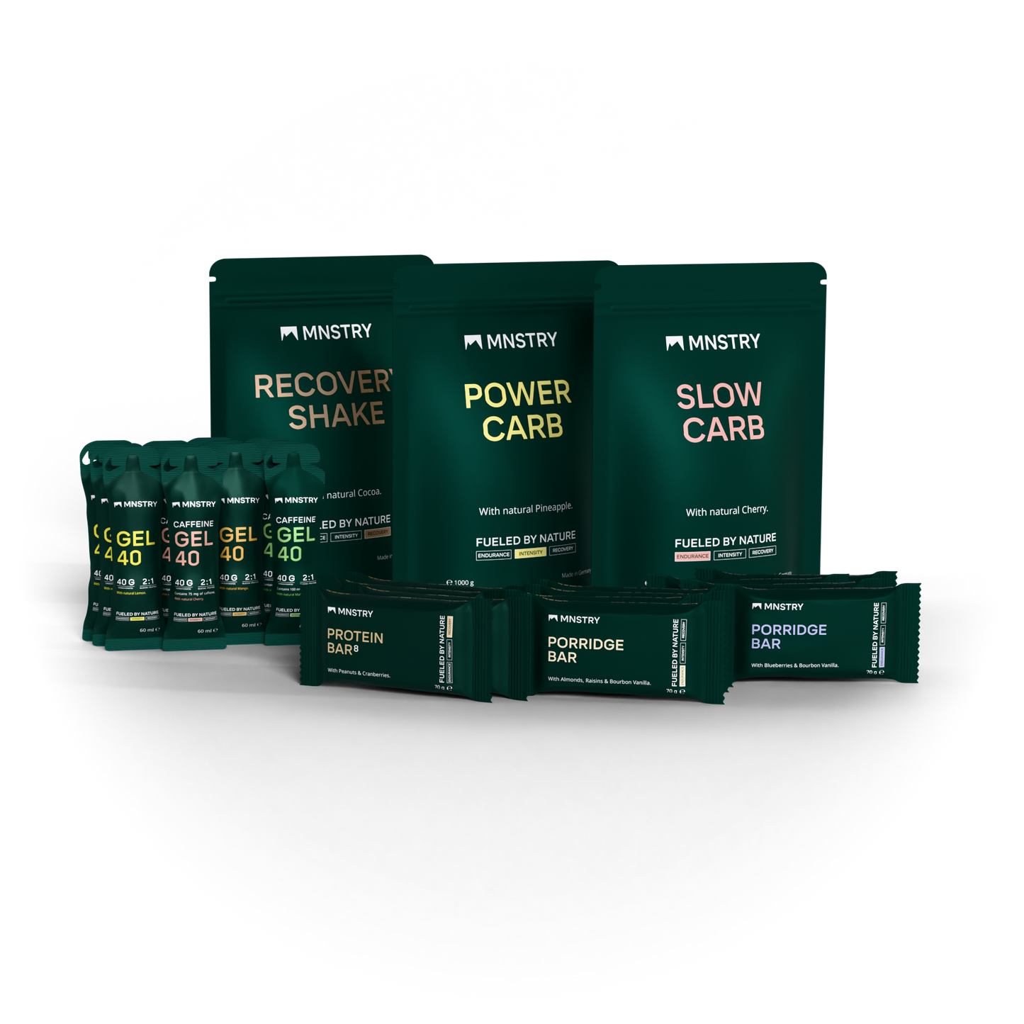 TRAINING BUNDLES